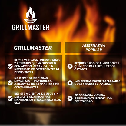 GrillMaster™ – Piedra que deja tu parrilla impecable
