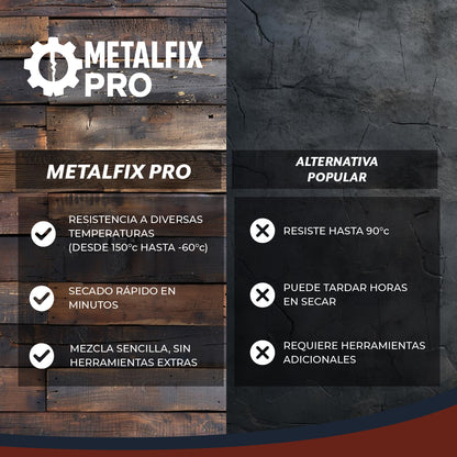 MetalFix Pro™ - Reparación metálica indestructible.