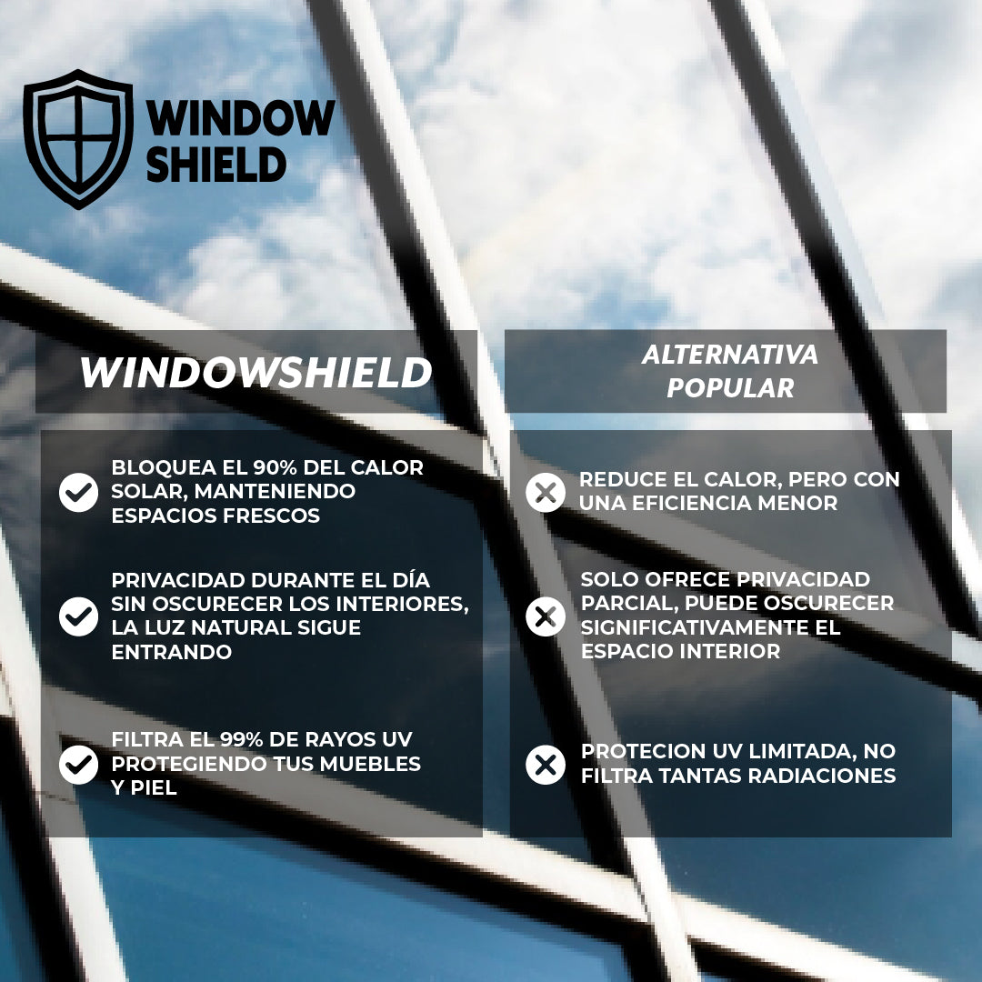 WindowShield™ – Privacidad sin Oscuridad